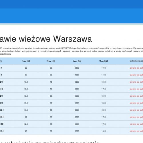 Usługi dźwigowe - Warszawa
