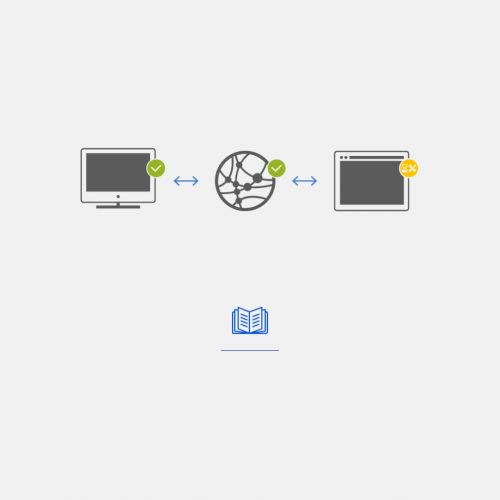 Jazdy doszkalające warszawa ochota w Warszawie