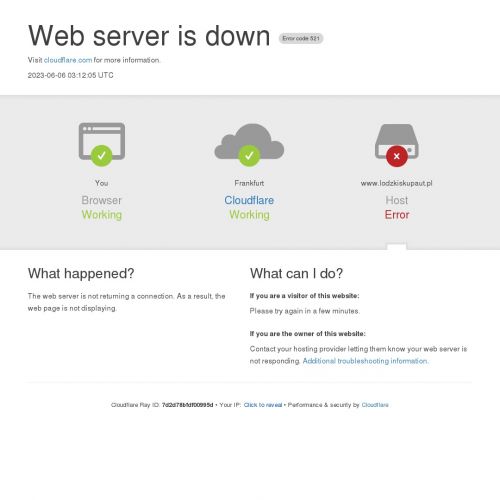 Skup samochodów używanych łódź w Łodzi