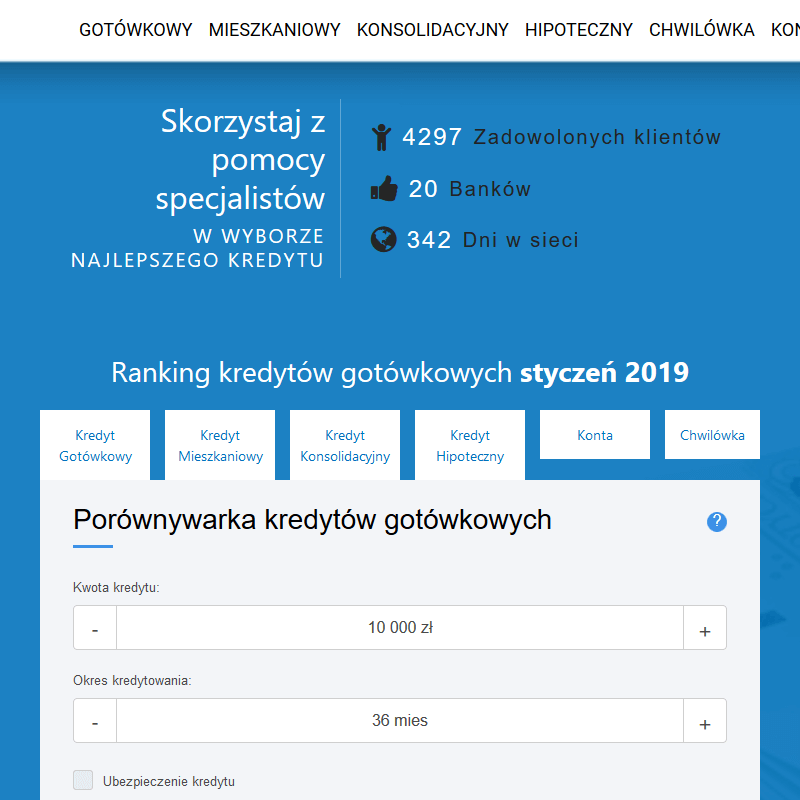 Najlepsze kredyty hipoteczne